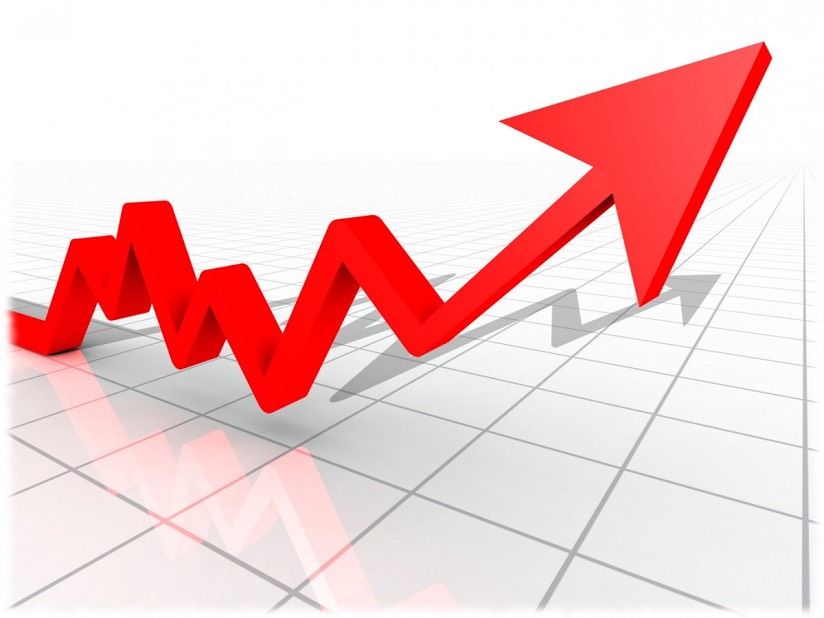 Economie: PIB & croissance